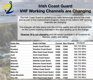 Change of Irish Coast Guard Frequencies