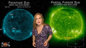 Solar Flux Hits New High & Big Flares Possible Now | Space Weather News
