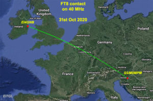 Contact between Ireland and Slovenia on 40 MHz - 31st Oct 2020