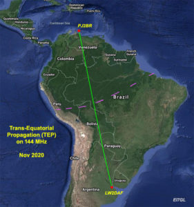 5300km TEP opening on 144 MHz between Argentina and the Caribbean - Nov 2020