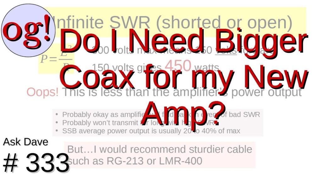 Got Amplifier. Do I Need Bigger Coax?