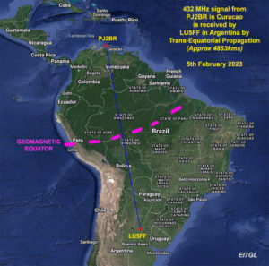 4853km TEP opening at 432 MHz from Curacao to Argentina - 5th Feb 2023