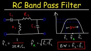 One of the most important station accessories: band pass filters  #hamradioqa