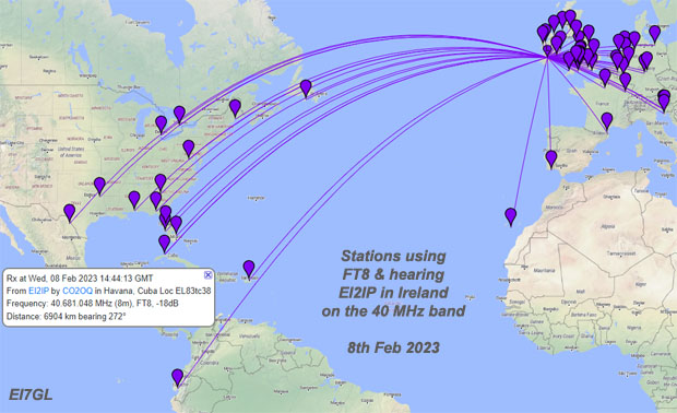 Request for more reception reports on the 40 MHz band - Feb 2023