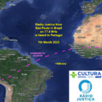 Brazilian FM radio station on 77.9 MHz is heard in Portugal – 7th March 2023