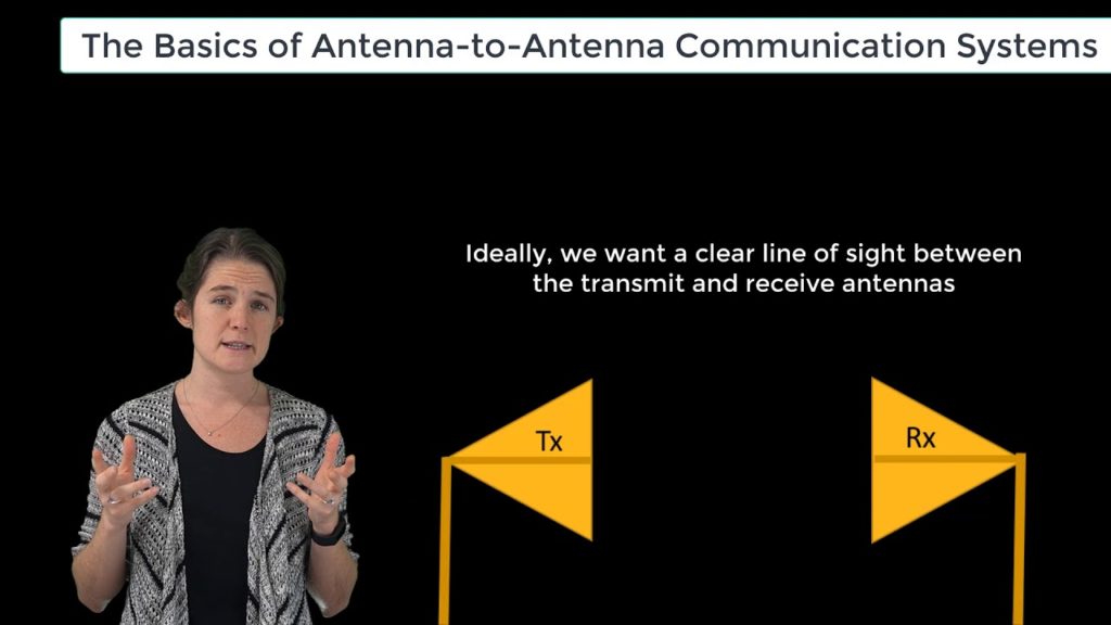 Where Does The Antenna Go? - Episode two