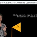 Where Does The Antenna Go? - Episode two