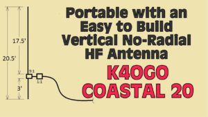 Ultra Portable, Quick Deploy, Ham Radio Yagi Antenna W/@K6ARK