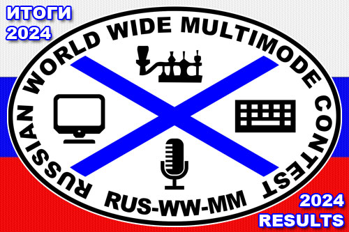 Best Mobile Apps & Devices For Ham Radio