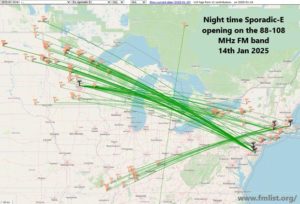 First Amendment & The Amateur Radio License